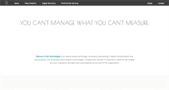 Desktop Screenshot of plattechnologies.com
